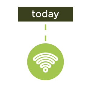 Industry revolutions